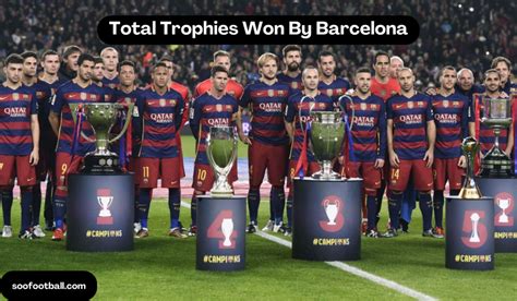 barcelona trophies total|Total Trophies Won By Barcelona: Guide And Stats .